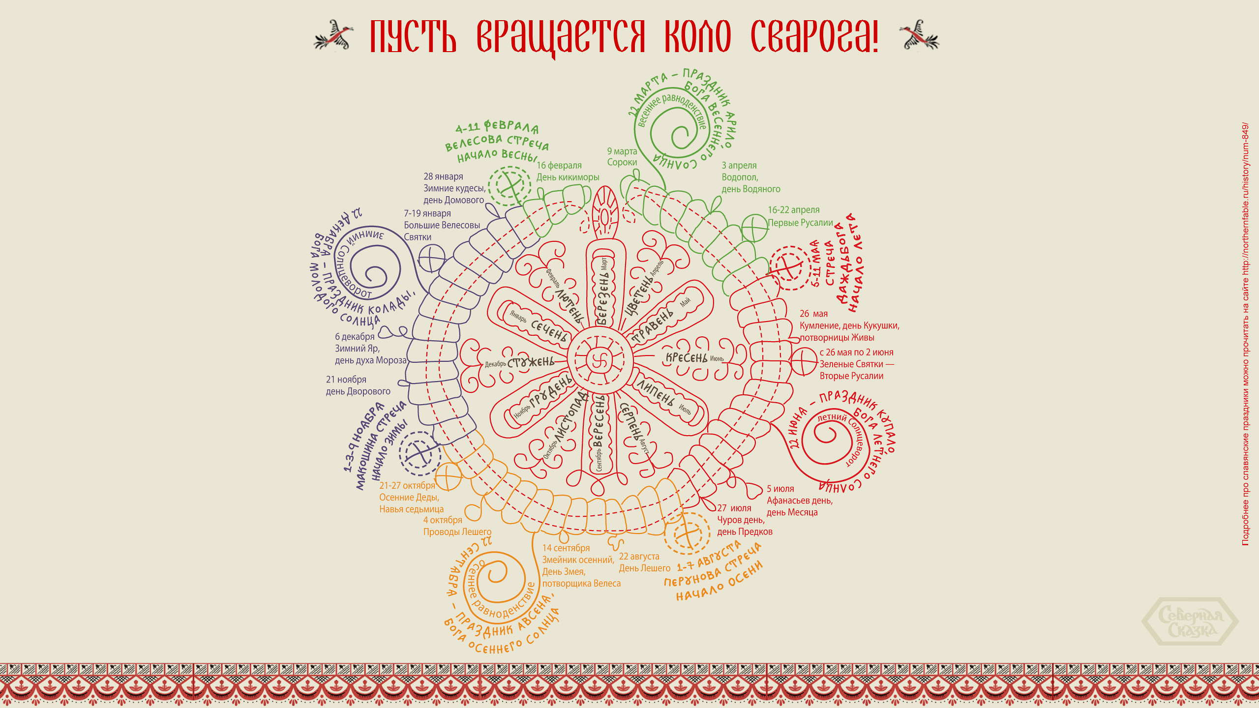 М славянский. Календарь славянских праздников. Славянский народный календарь. Календарные праздники славян. Праздничный календарь славян.